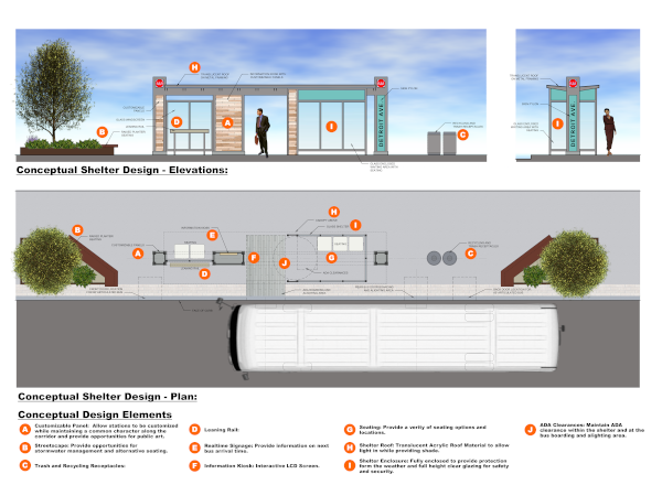 MetroHealth Bus Stop Concept