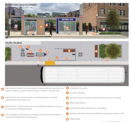 MetroHealth Line Bus Rapid Transit (BRT) Rendering