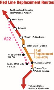 a map detailing the Red Line shutdown area and alternative services available, 11/5/17-12/2/17 (click for larger view)